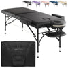 SAL-TABLE-14-P416