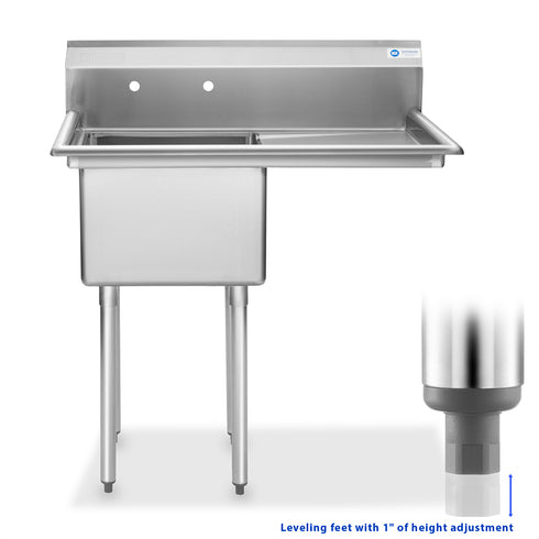 REST-SINK-CS-GR02-CS18RD