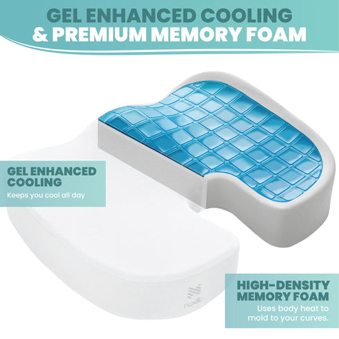 Premium Black Ergonomic Gel Seat Cushion and Ergonomic Lumbar Support Pillow with Dual-Density Gel /Memory Foam