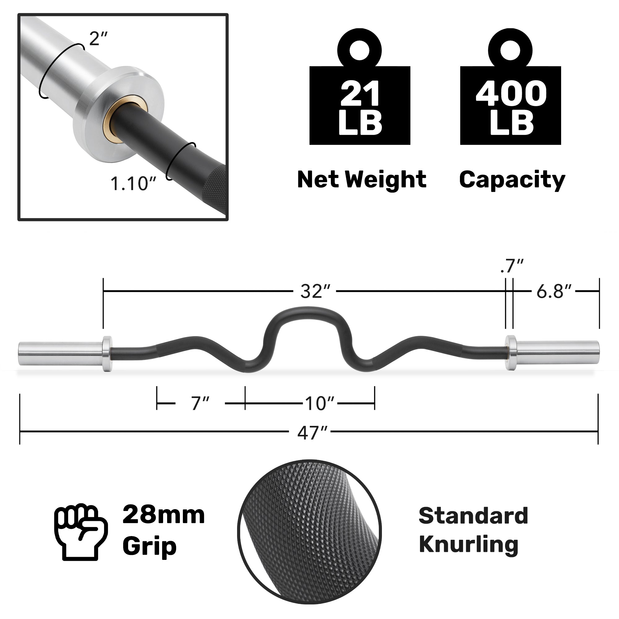 FIT-BAR-SC28