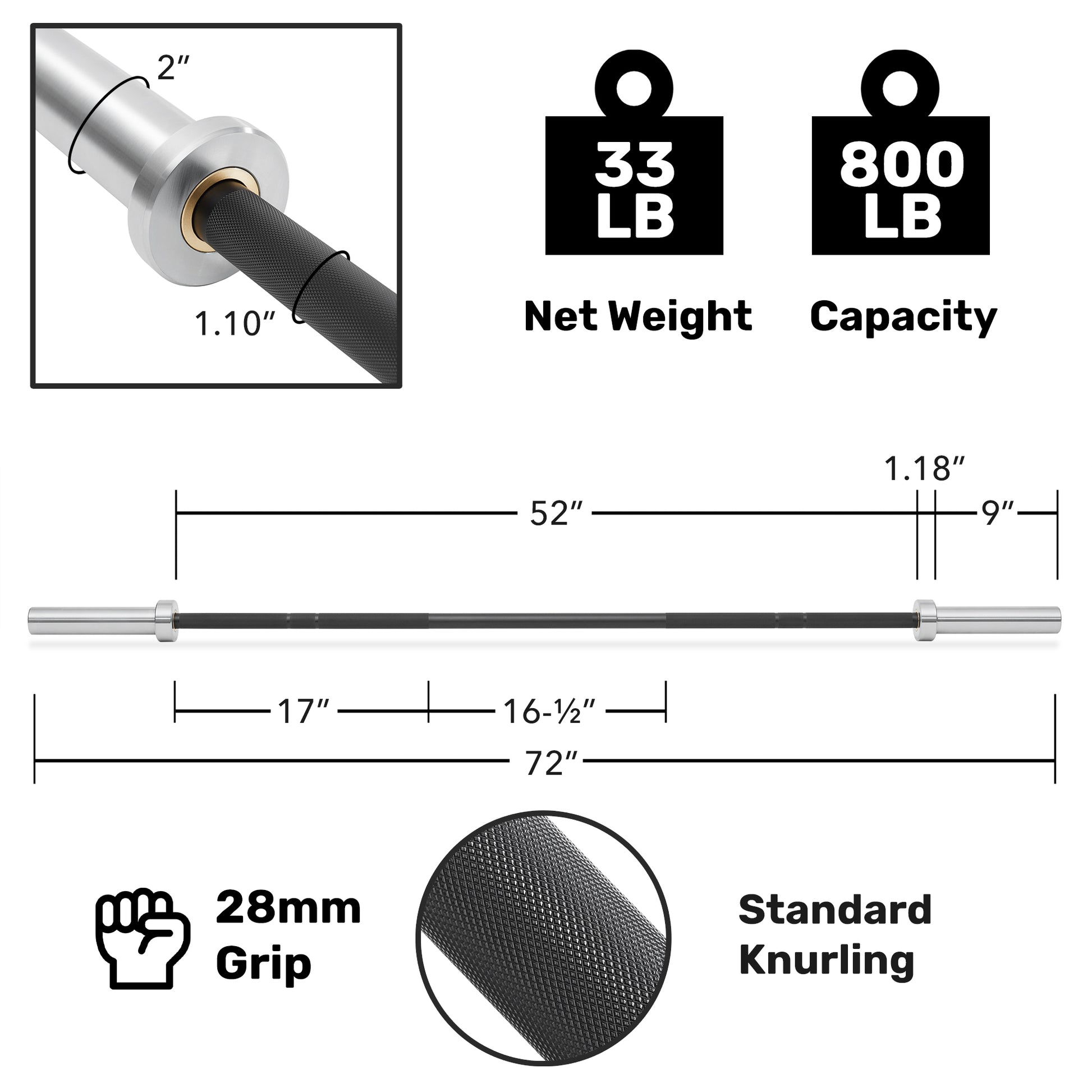 FIT-BAR-S628