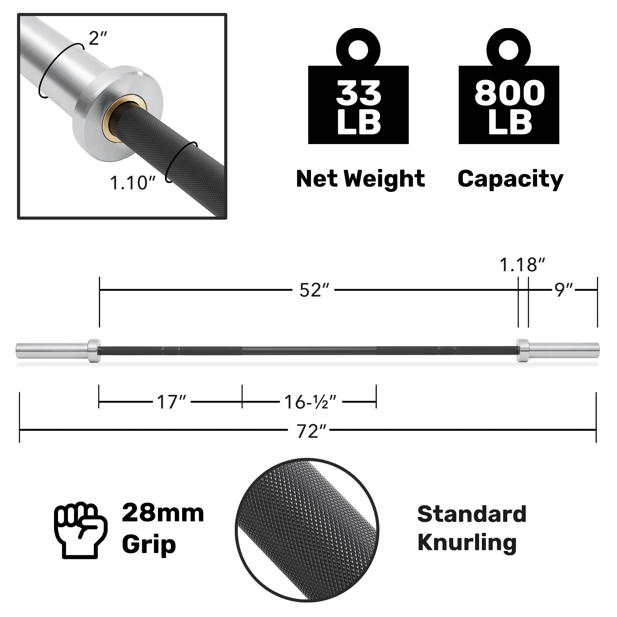 FIT-BAR-S628